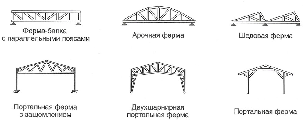 Image title